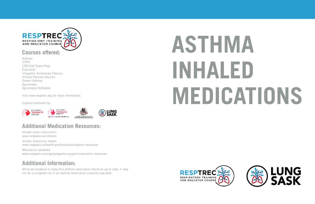 Asthma Inhaled Medications